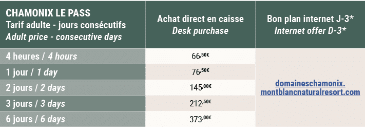 CHAMONIX LE PASS Tarif adulte jours cons cutifs Adult price consecutive days,Achat direct en caisse Desk purchase,Bon...