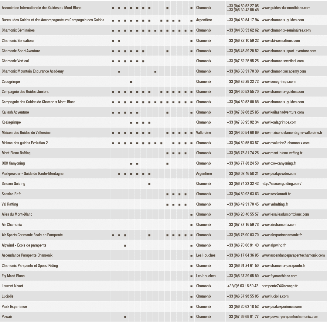 Association Internationale des Guides du Mont Blanc,■,■,■,■,■,■,■,,,■,,,,■,Chamonix,+33 (0)4 50 53 27 05 +33 (0)6 80 ...