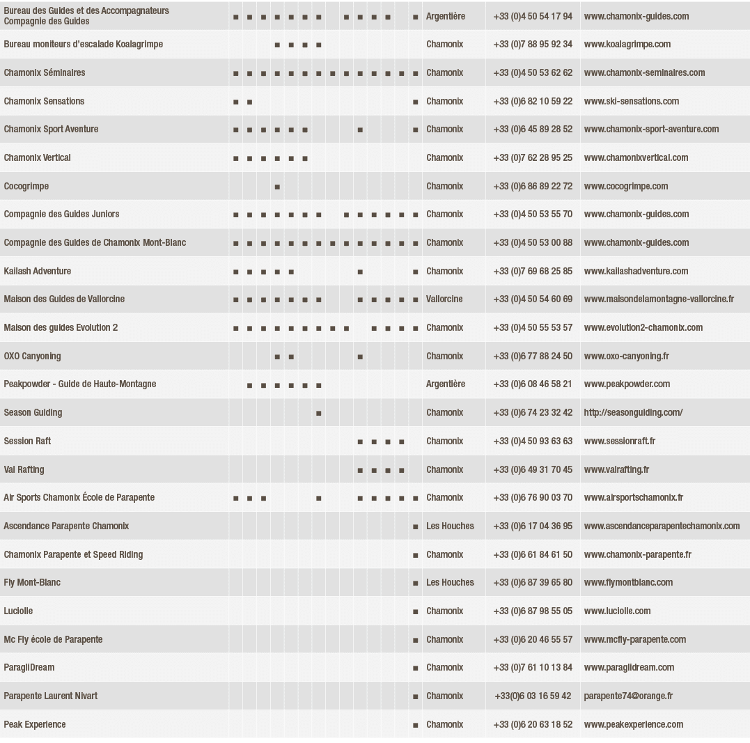 Bureau des Guides et des Accompagnateurs Compagnie des Guides,■,■,■,■,■,■,■,,■,■,■,■,,■,Argenti re,+33 (0)4 50 54 17 ...